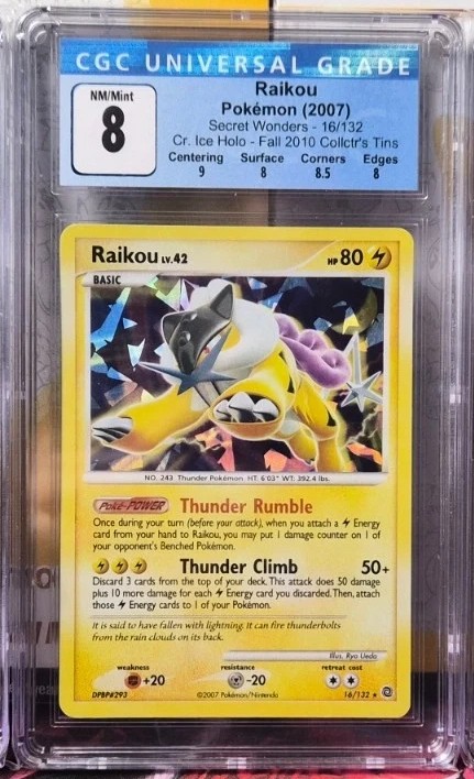 Raikou