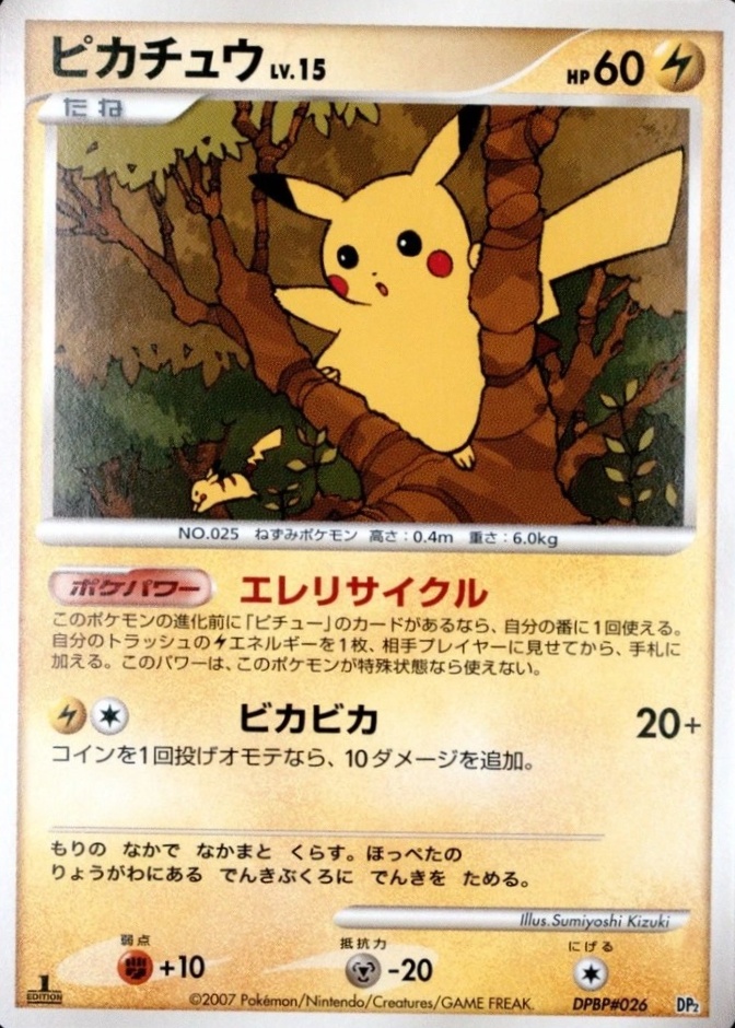1st Edition