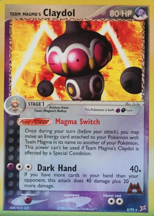 Reverse Holo
