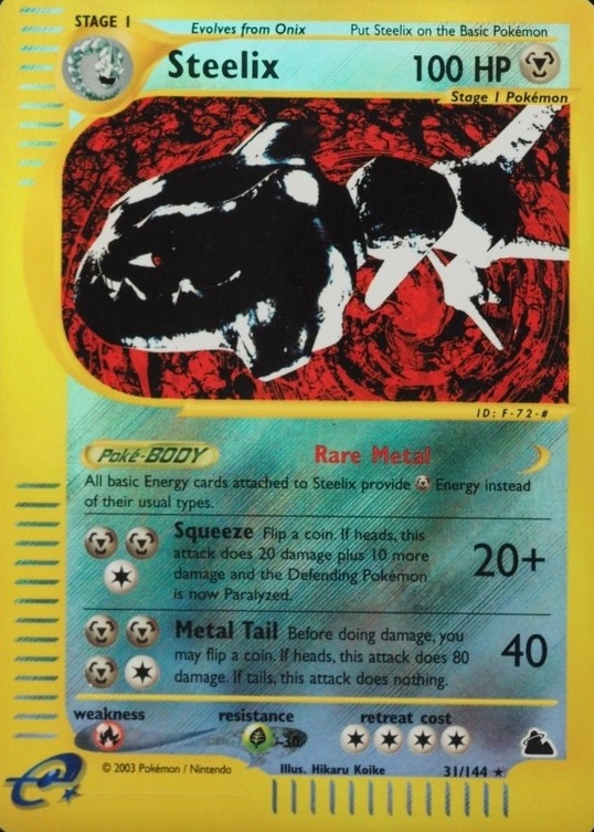 Reverse Holo