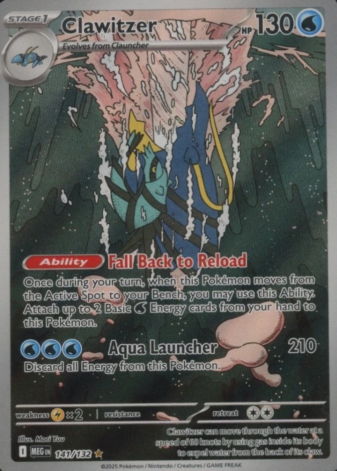 Non-Holo
