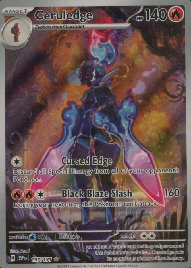 Non-Holo