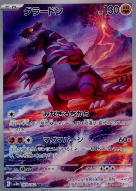 Non-Holo