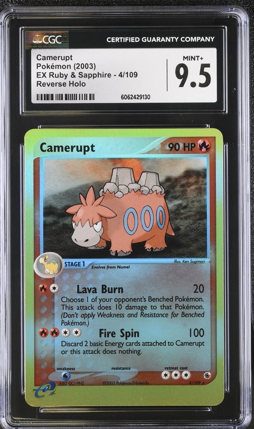 Reverse Holo