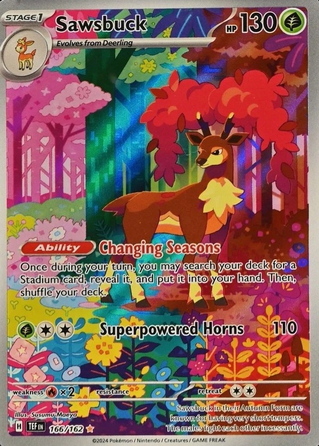 Non-Holo