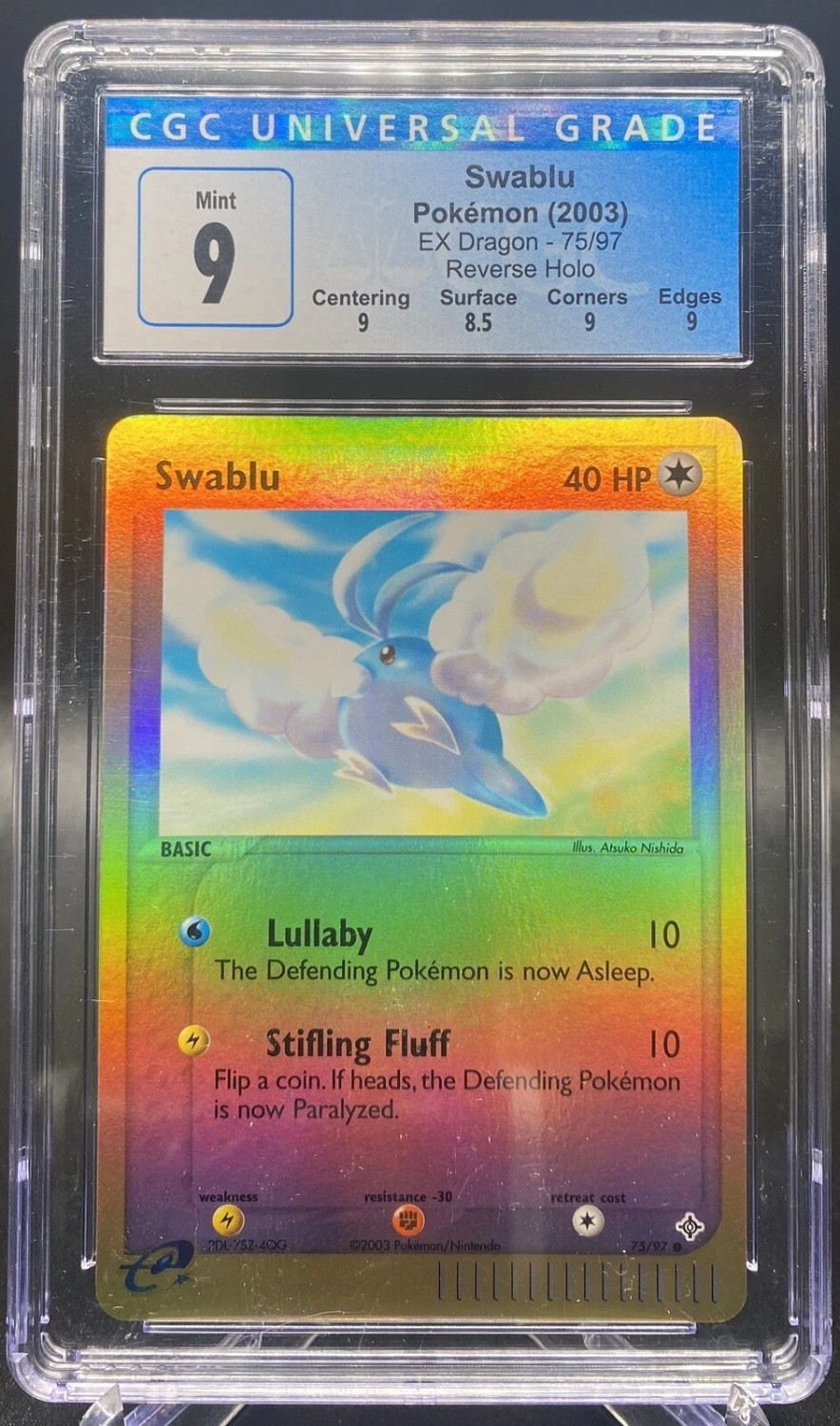 Swablu