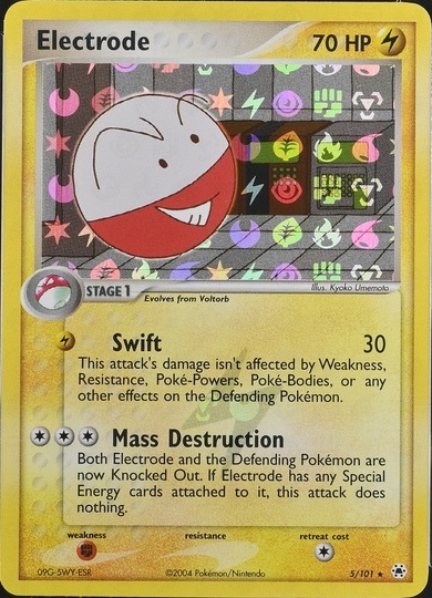 Reverse Holo