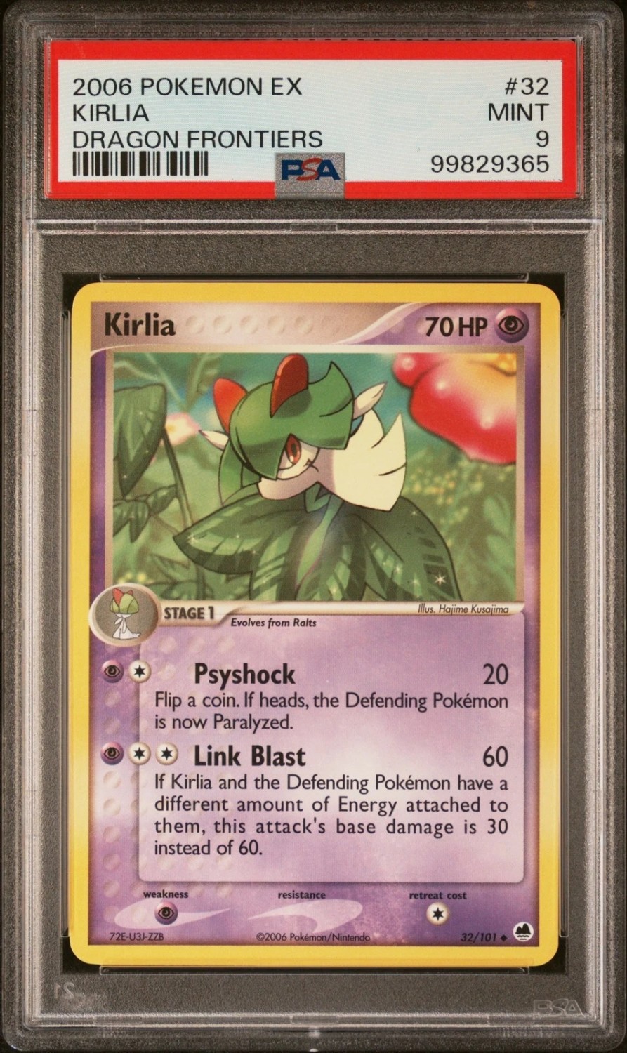 KIRLIA