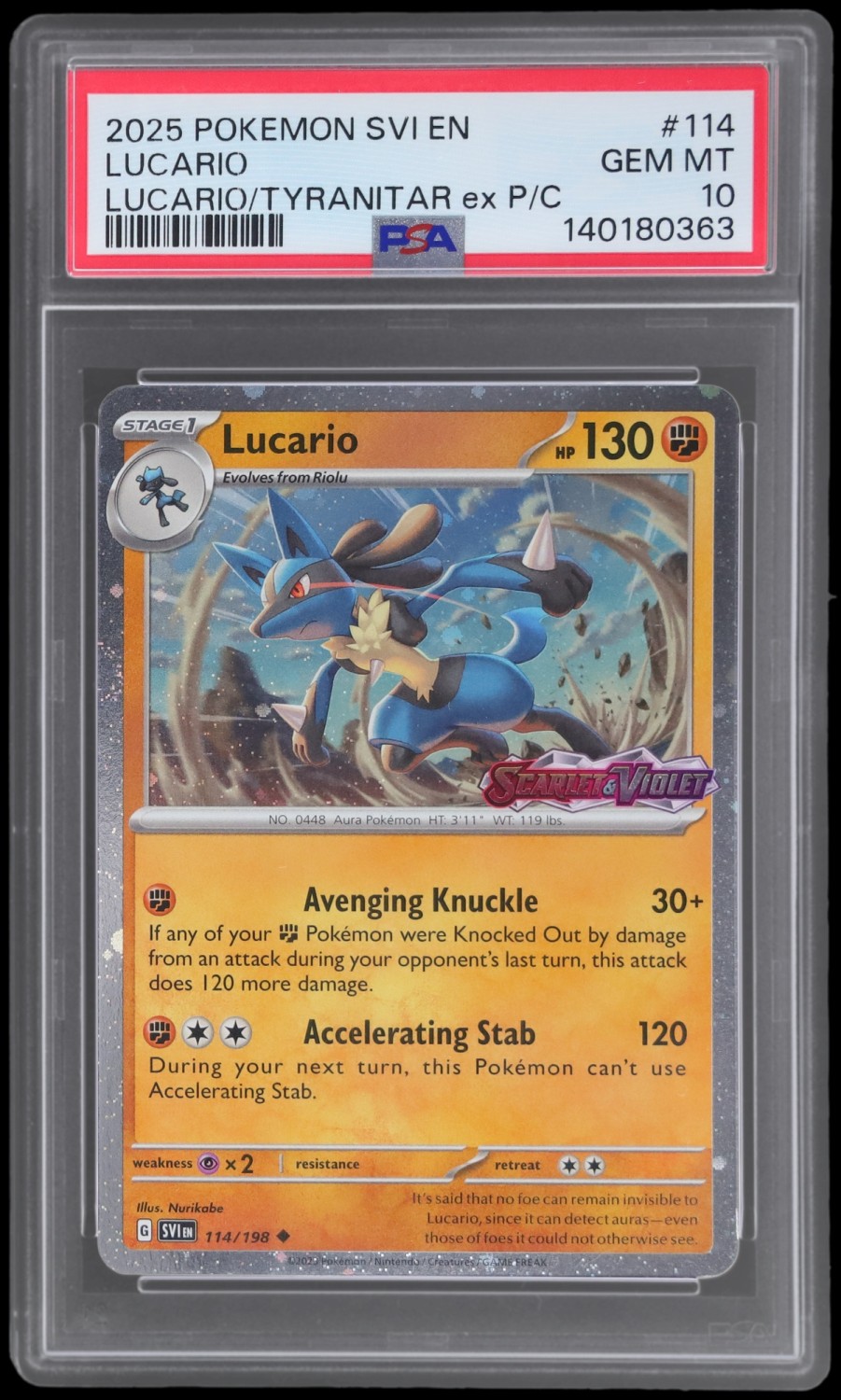 LUCARIO