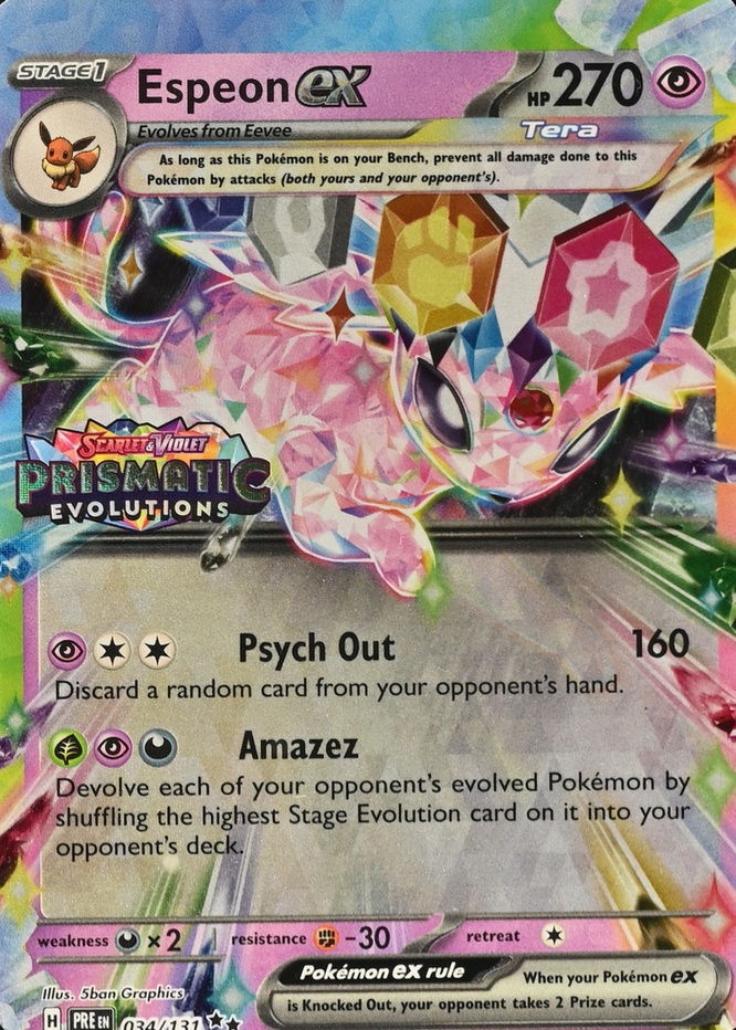 Error · Non-Holo