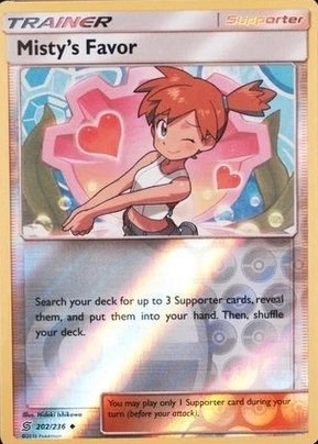 Reverse Holo