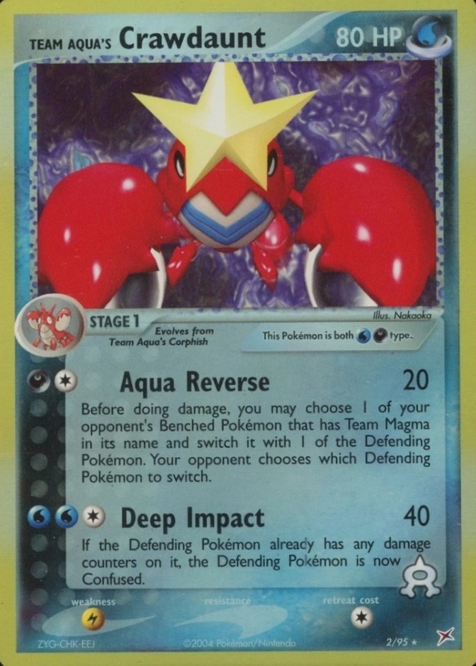 Reverse Holo