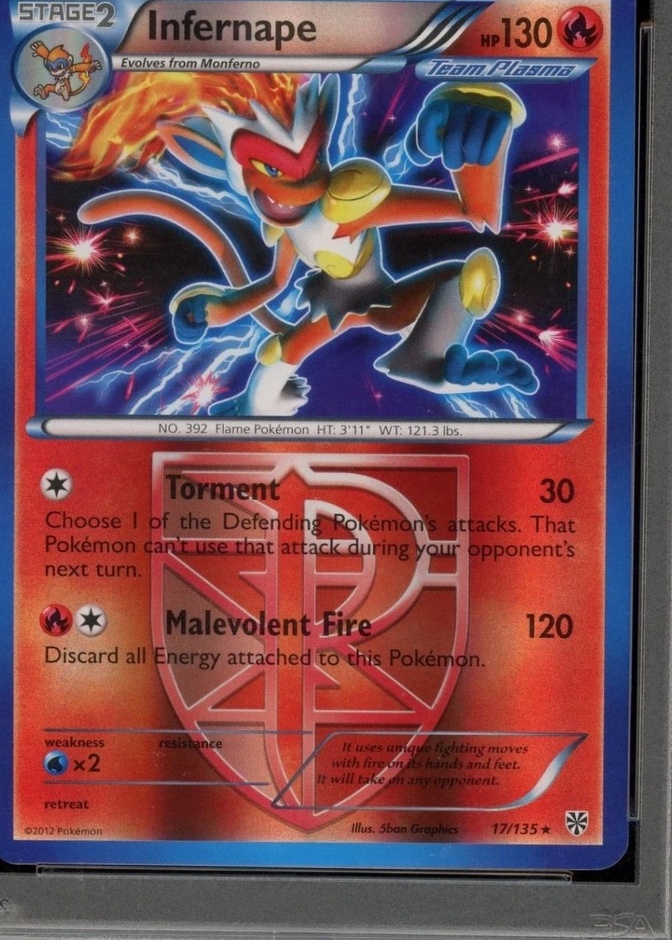 Reverse Holo