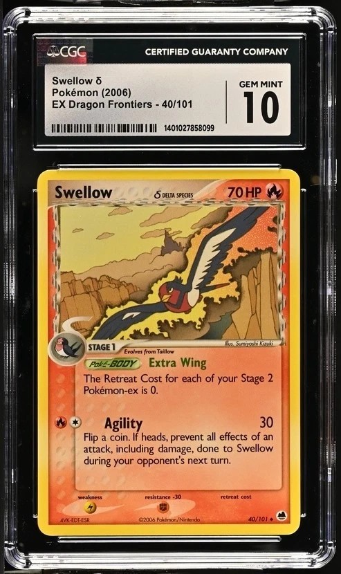 Swellow δ
