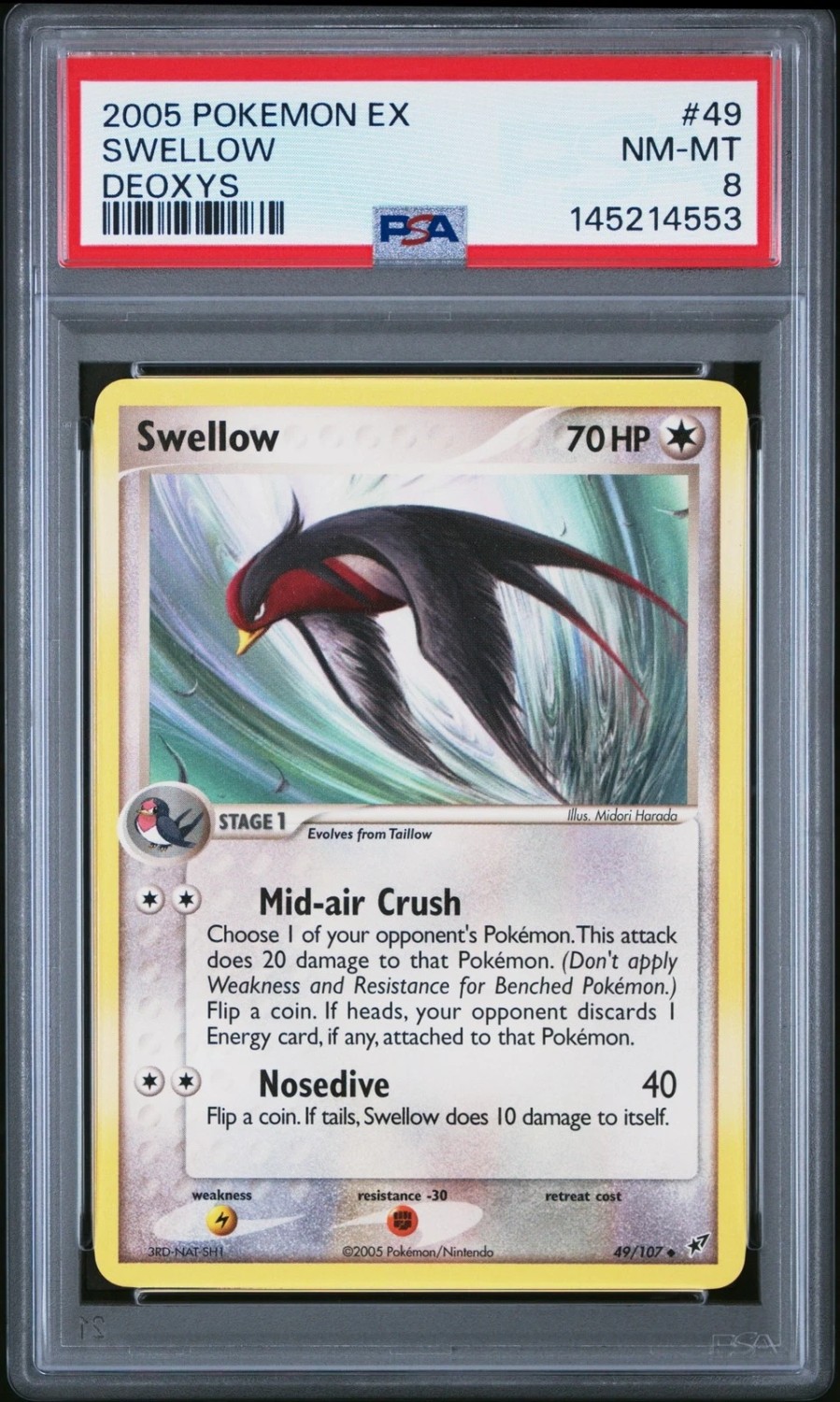 Swellow