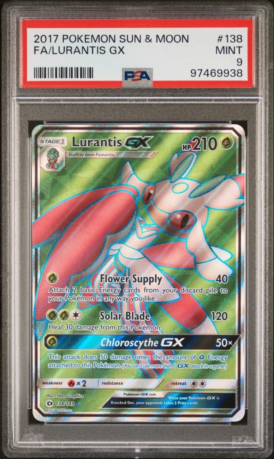 Lurantis GX