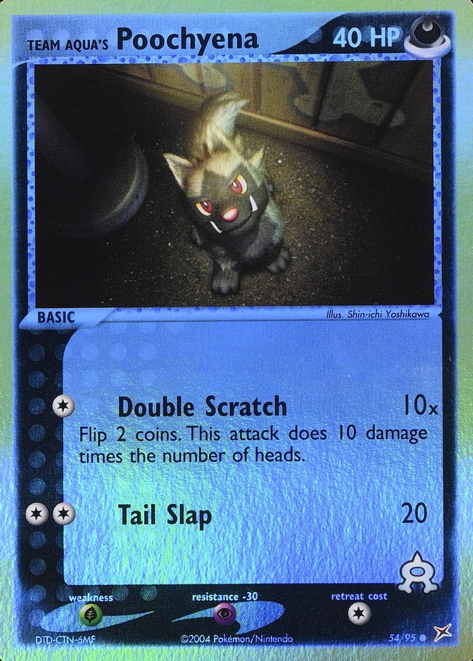 Reverse Holo