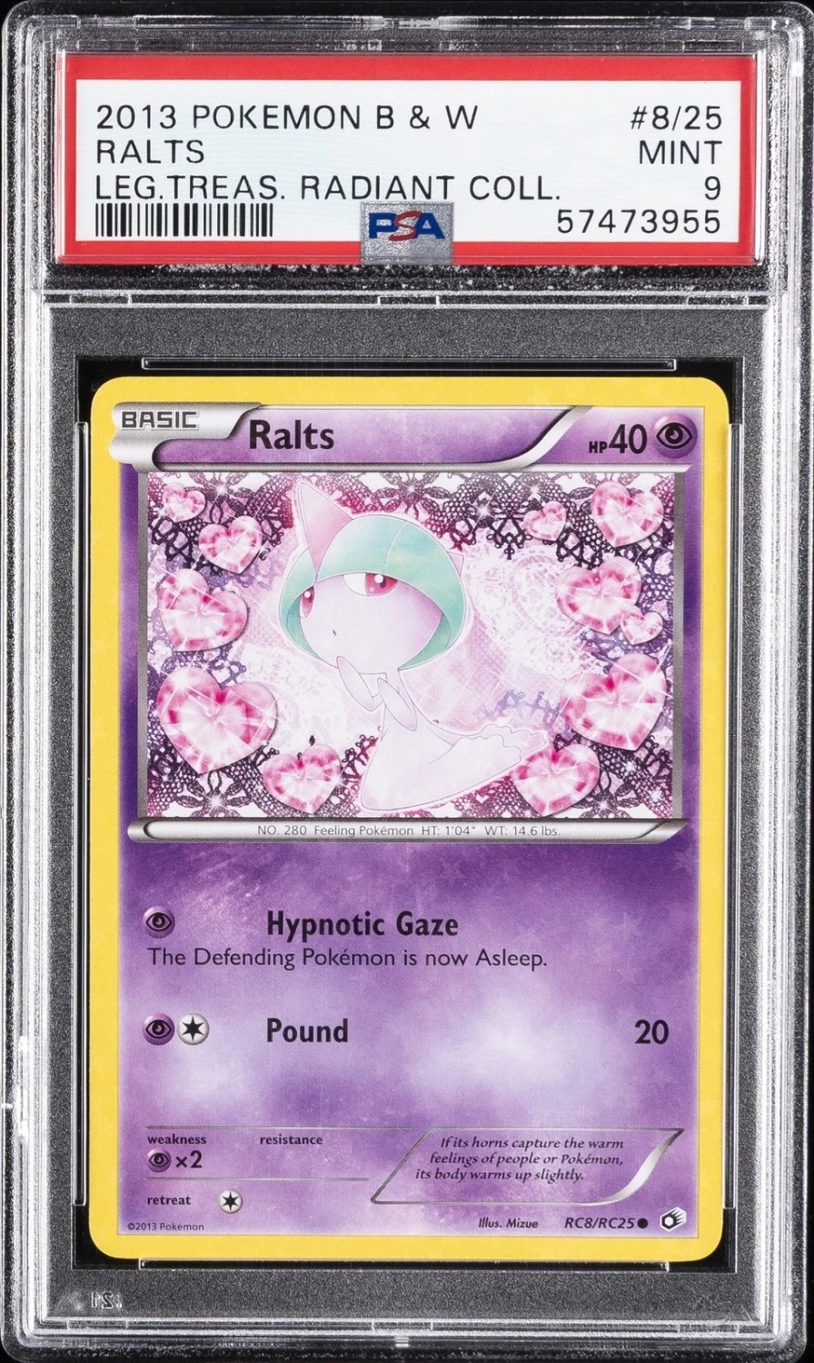 RALTS