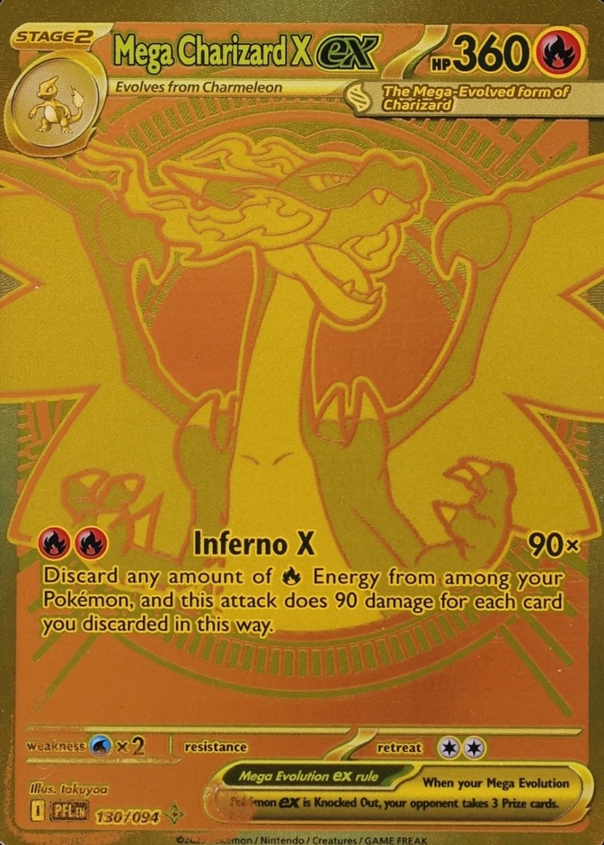 Error