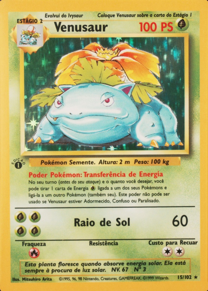 1st Edition