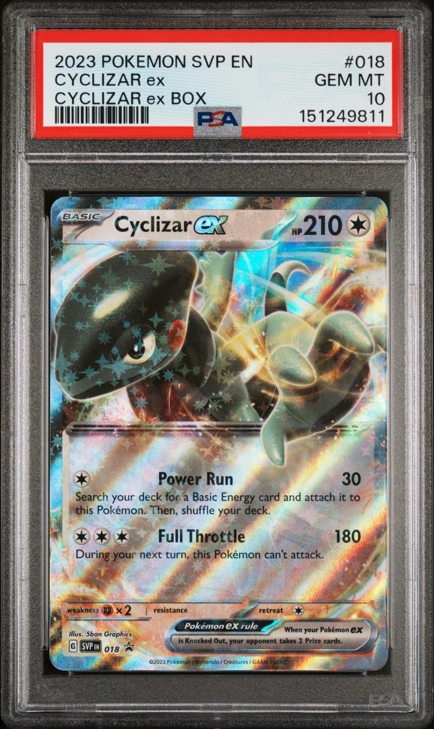 CYCLIZAR ex