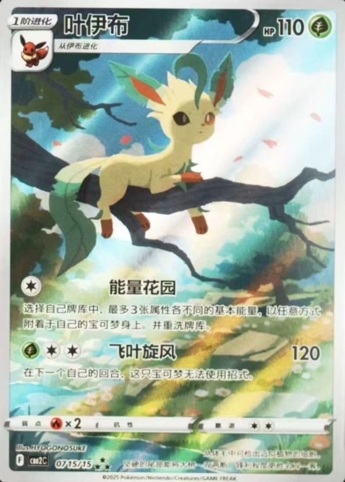 Non-Holo