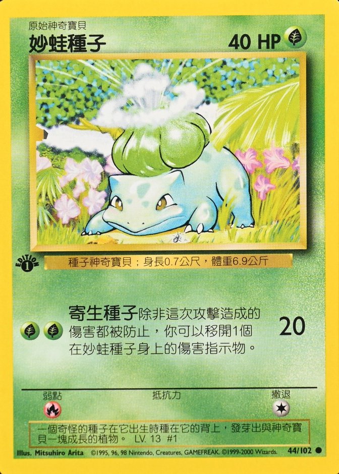 1st Edition