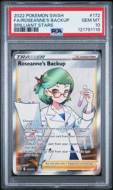 Roseanne's Backup