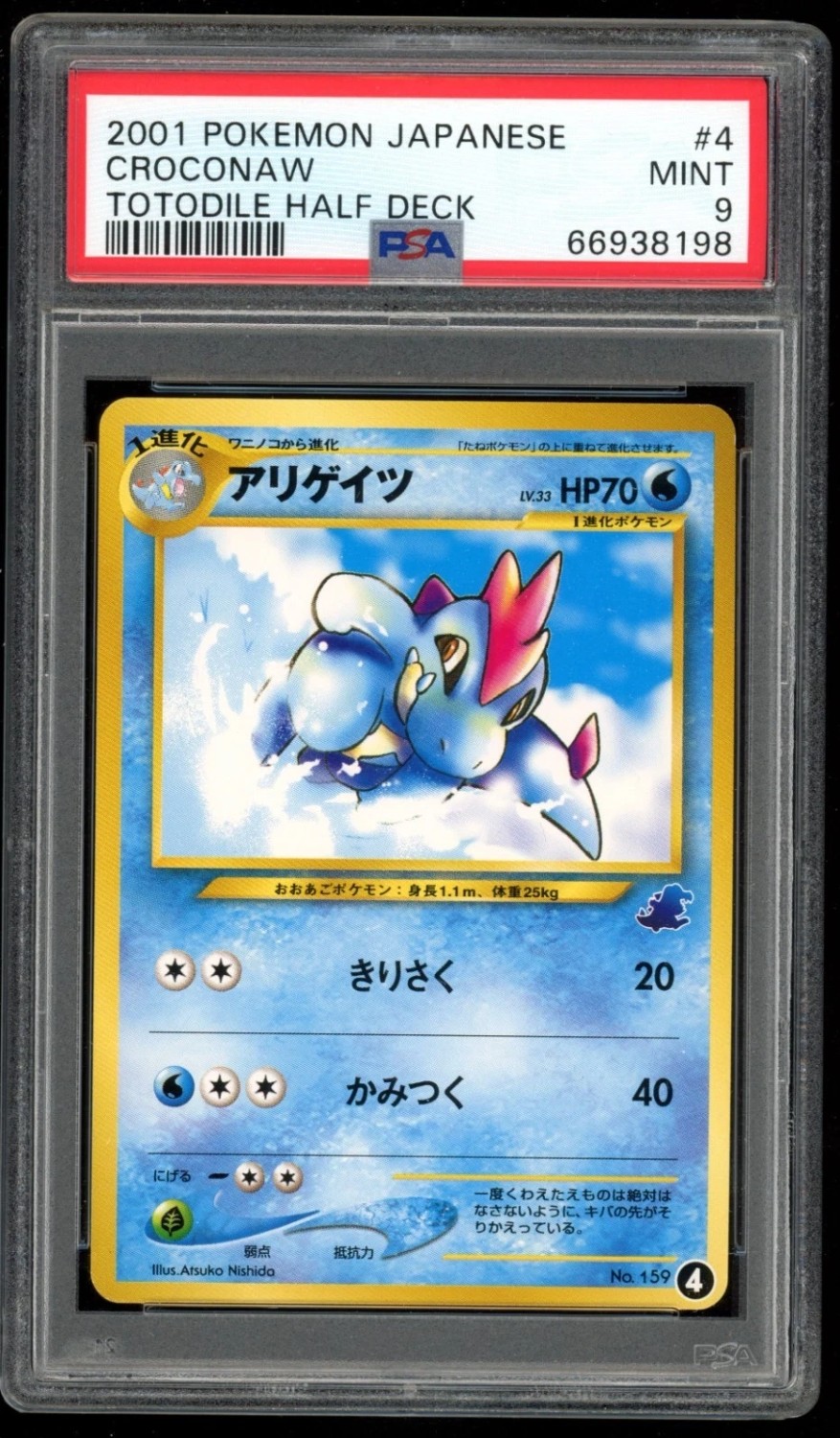 Croconaw