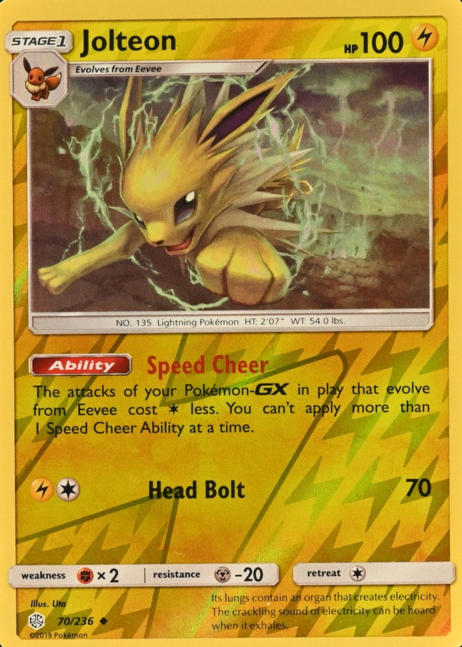 Reverse Holo