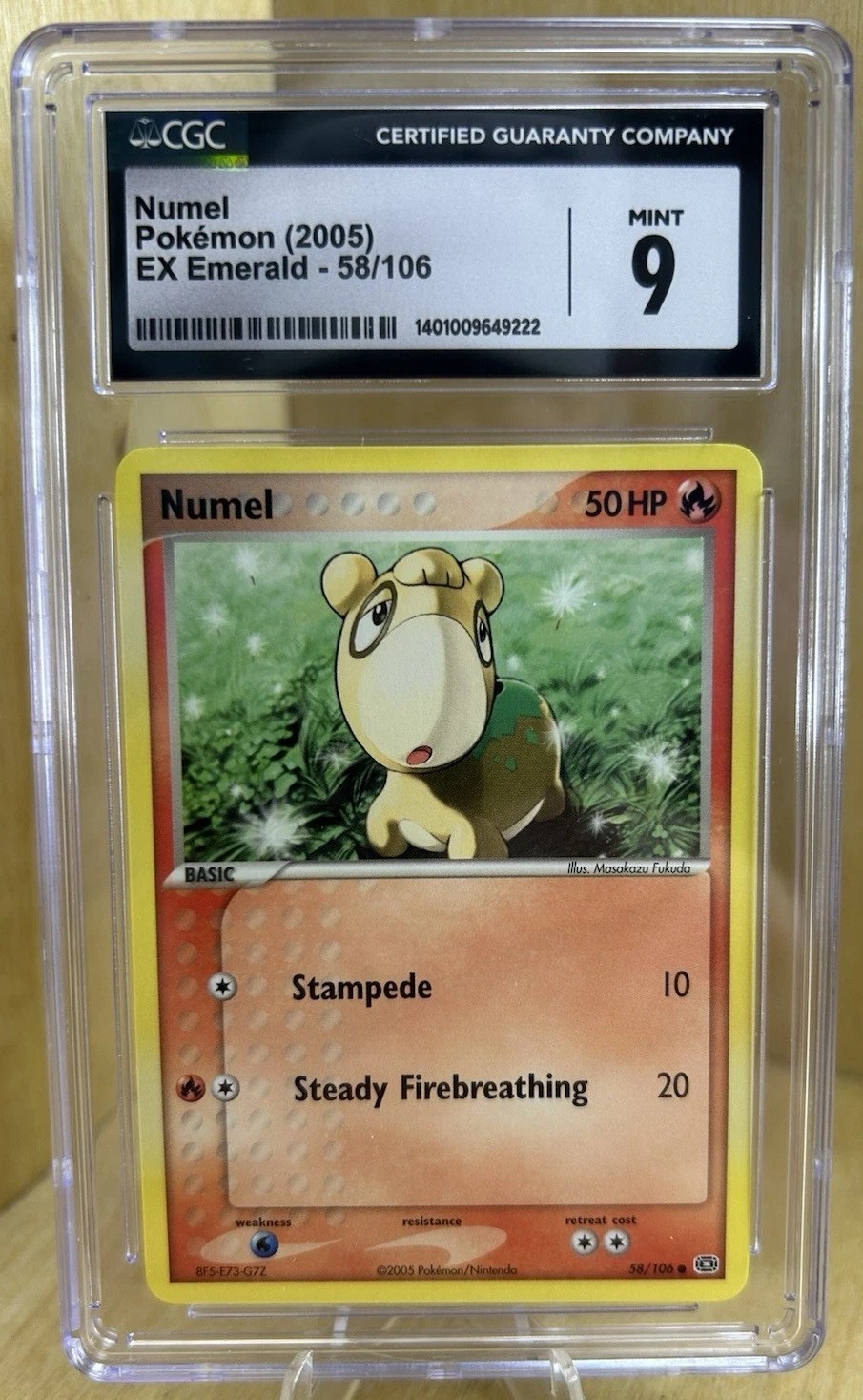 Numel