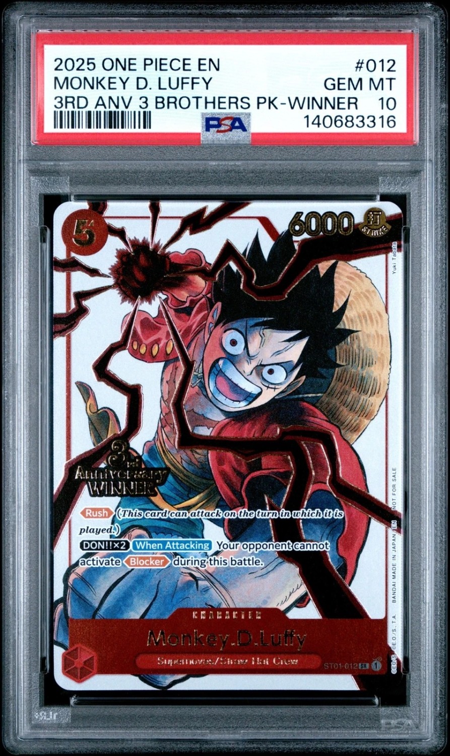 Monkey D. Luffy