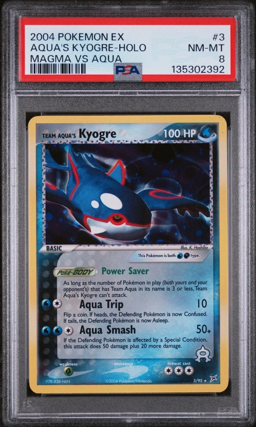 Aqua's Kyogre