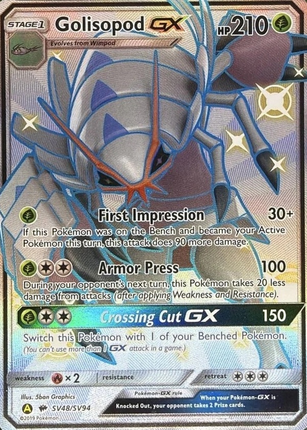 Non-Holo