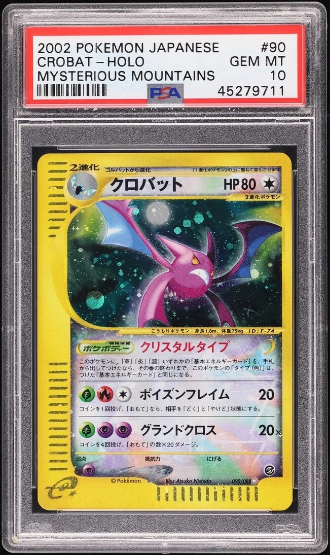CROBAT