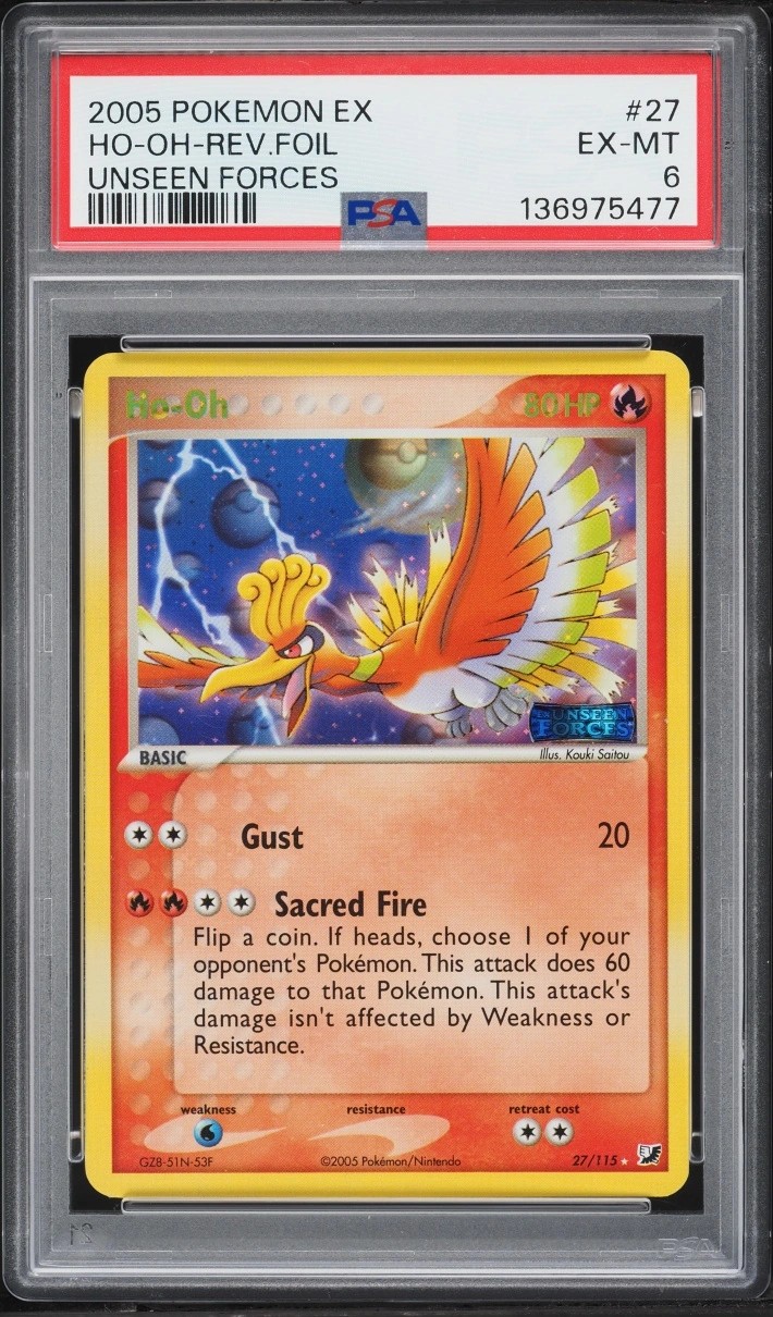 HO-OH