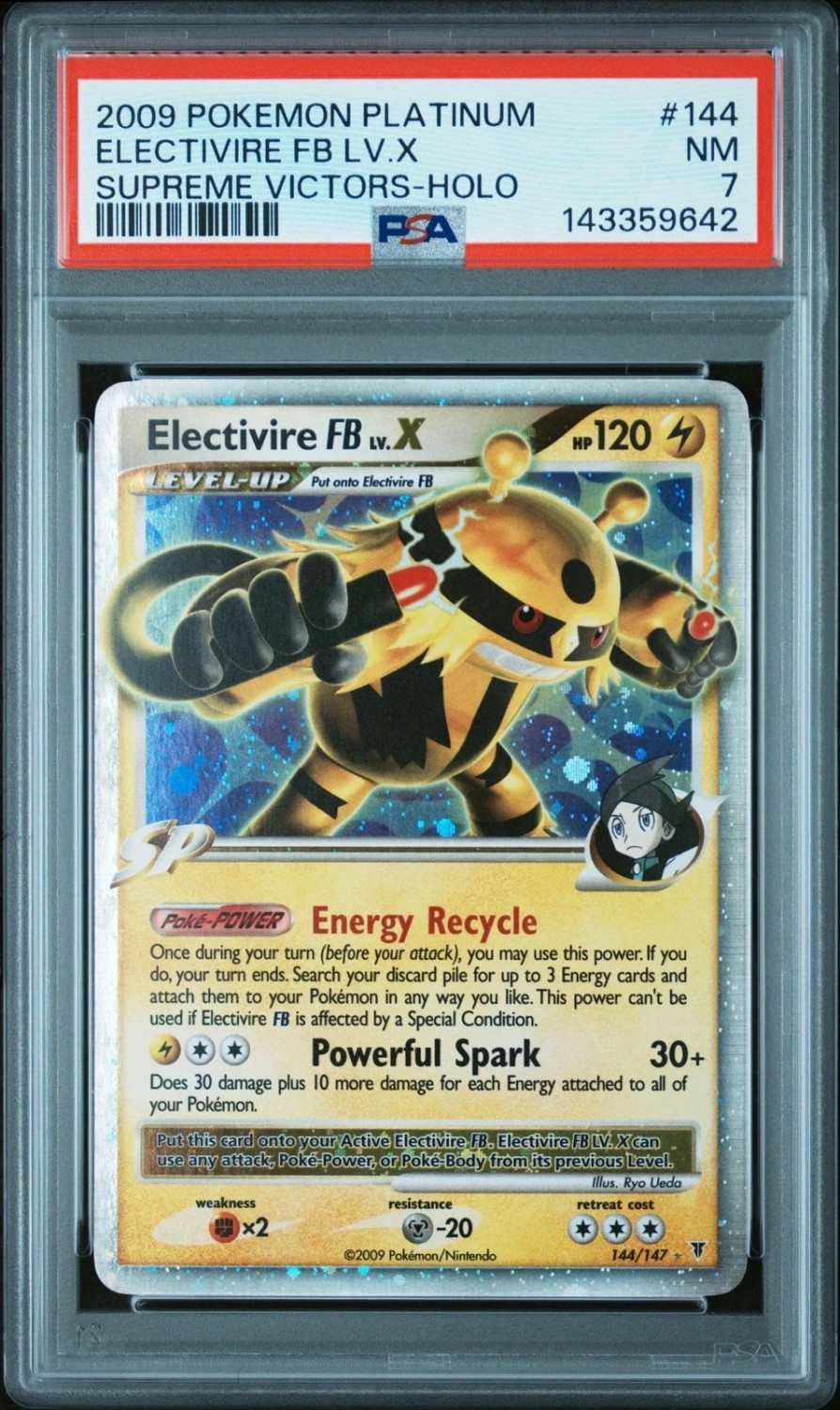 ELECTIVIRE FB LV.X