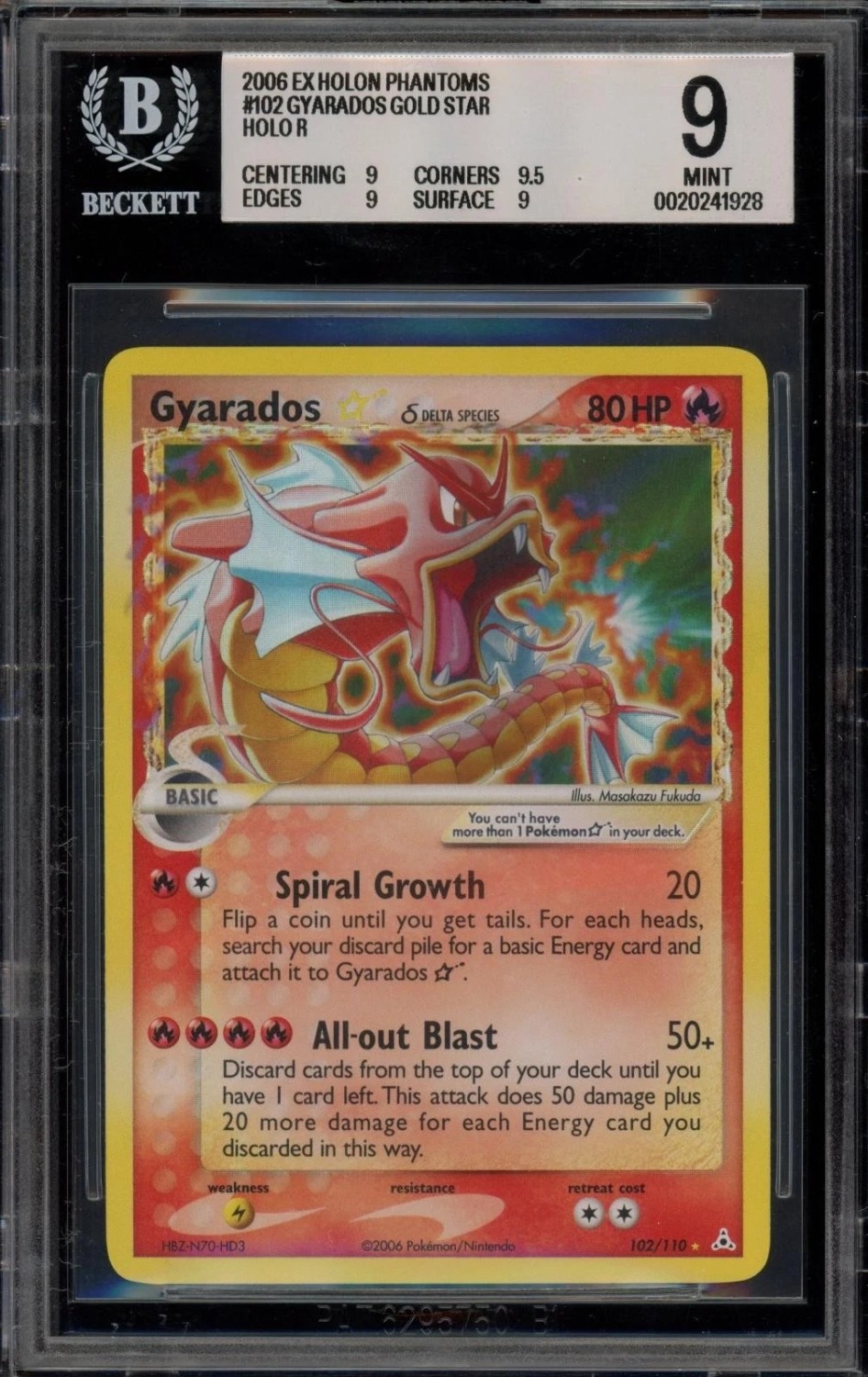 Gyarados