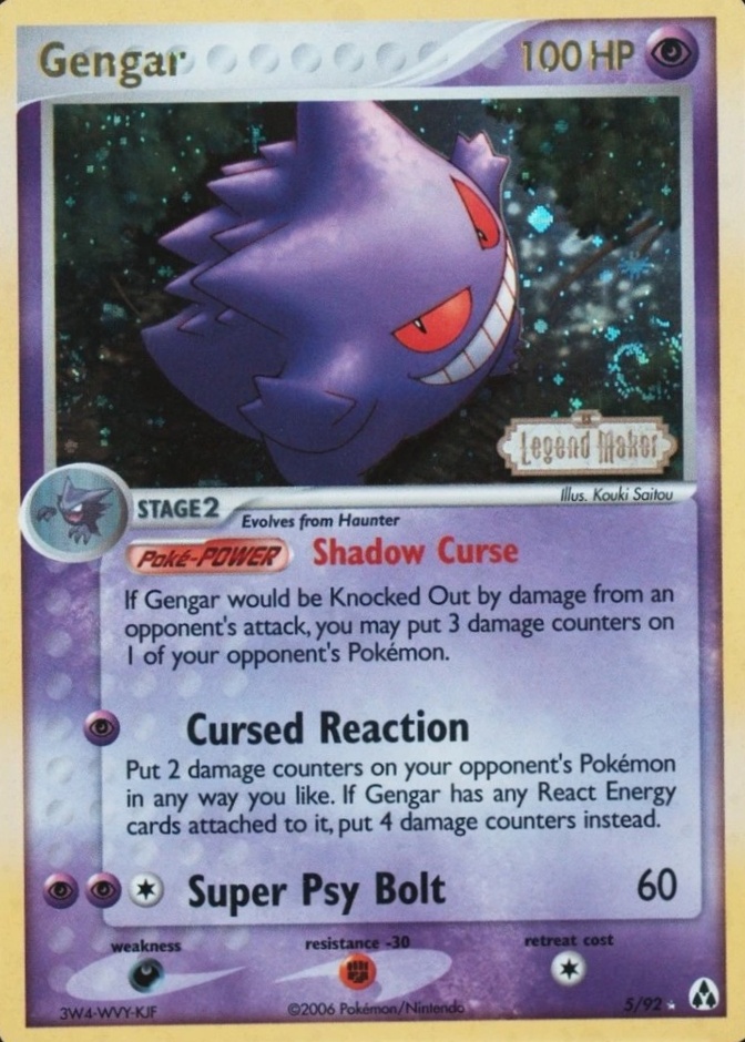 Reverse Holo