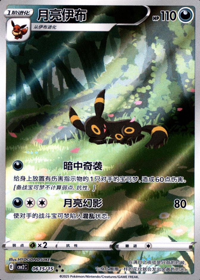 Non-Holo