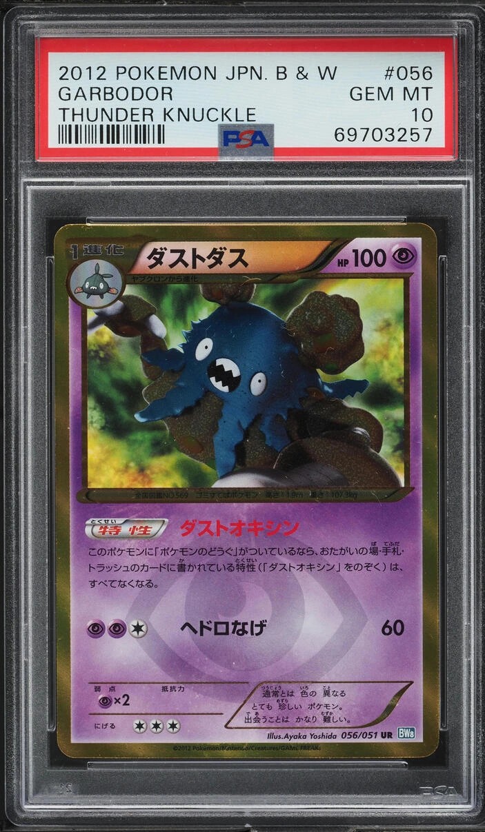 GARBODOR