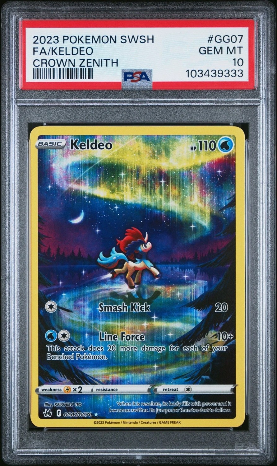 Keldeo