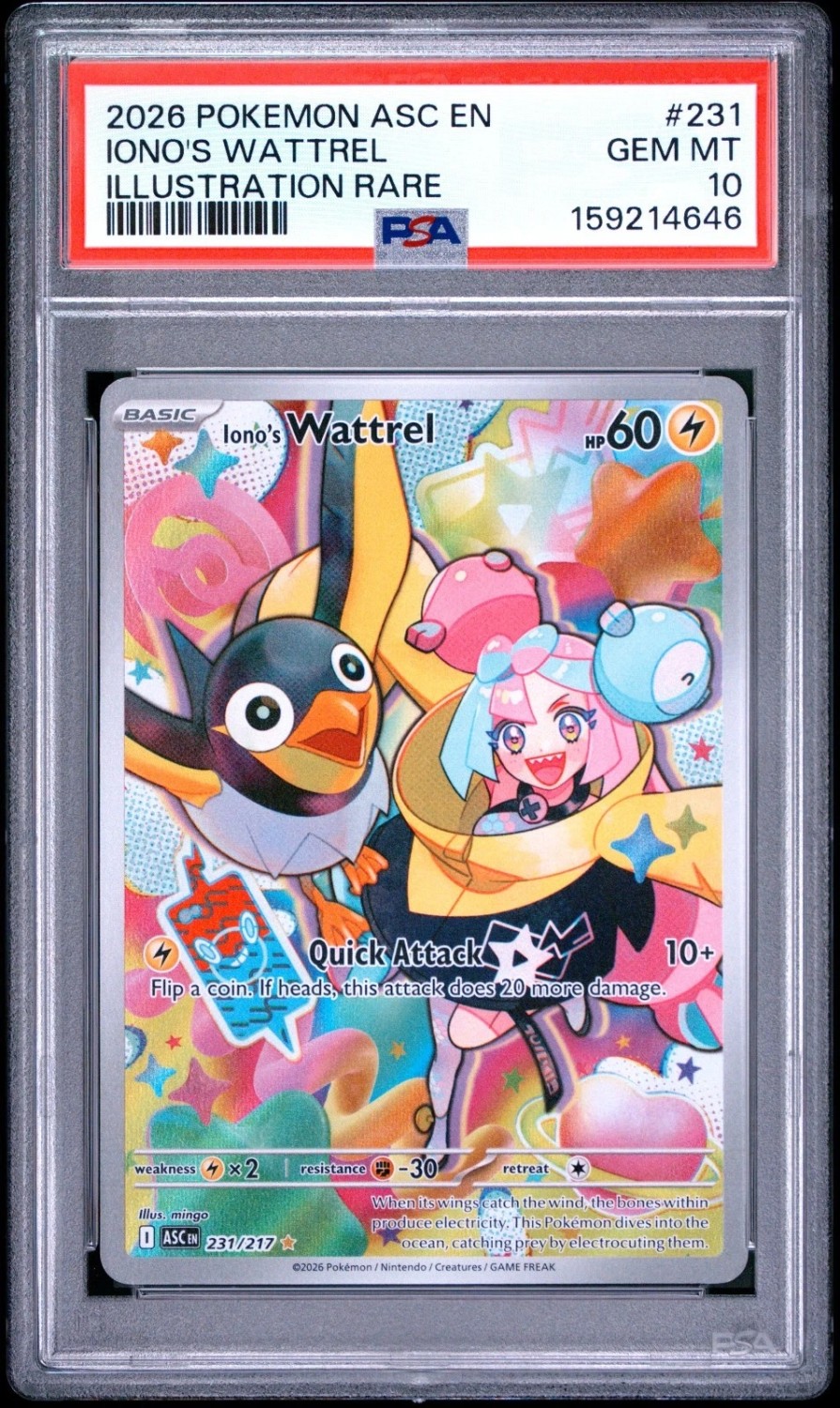 Iono's Wattrel