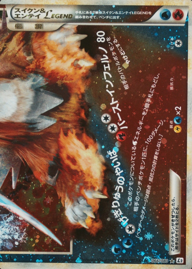 1st Edition