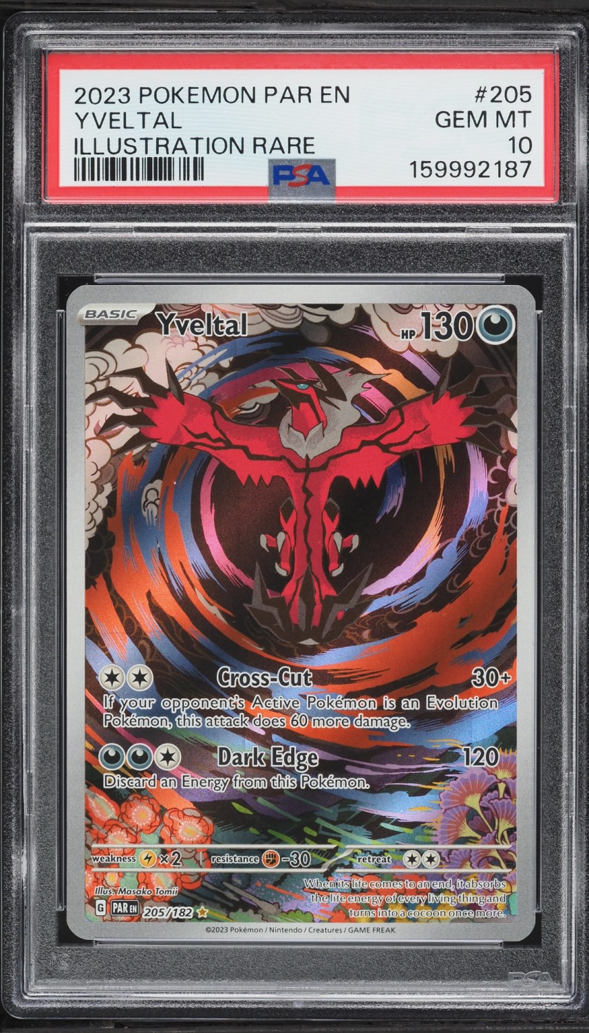 YVELTAL