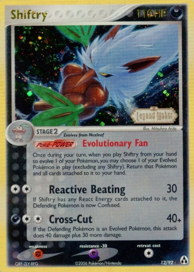 Reverse Holo