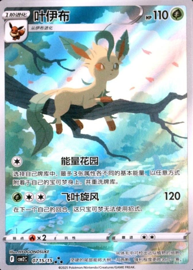 Non-Holo