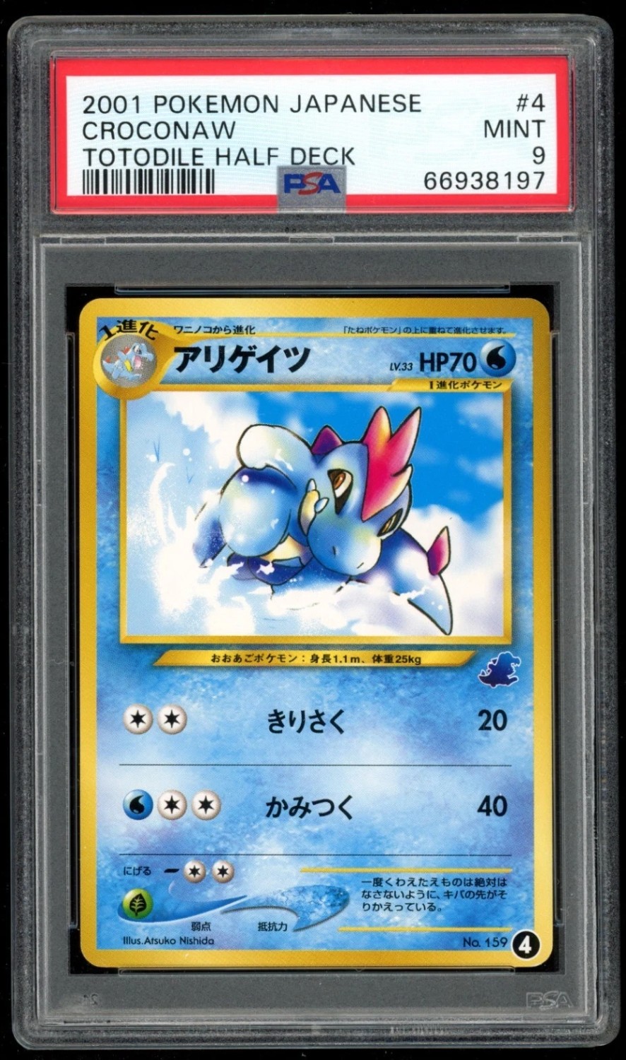 Croconaw