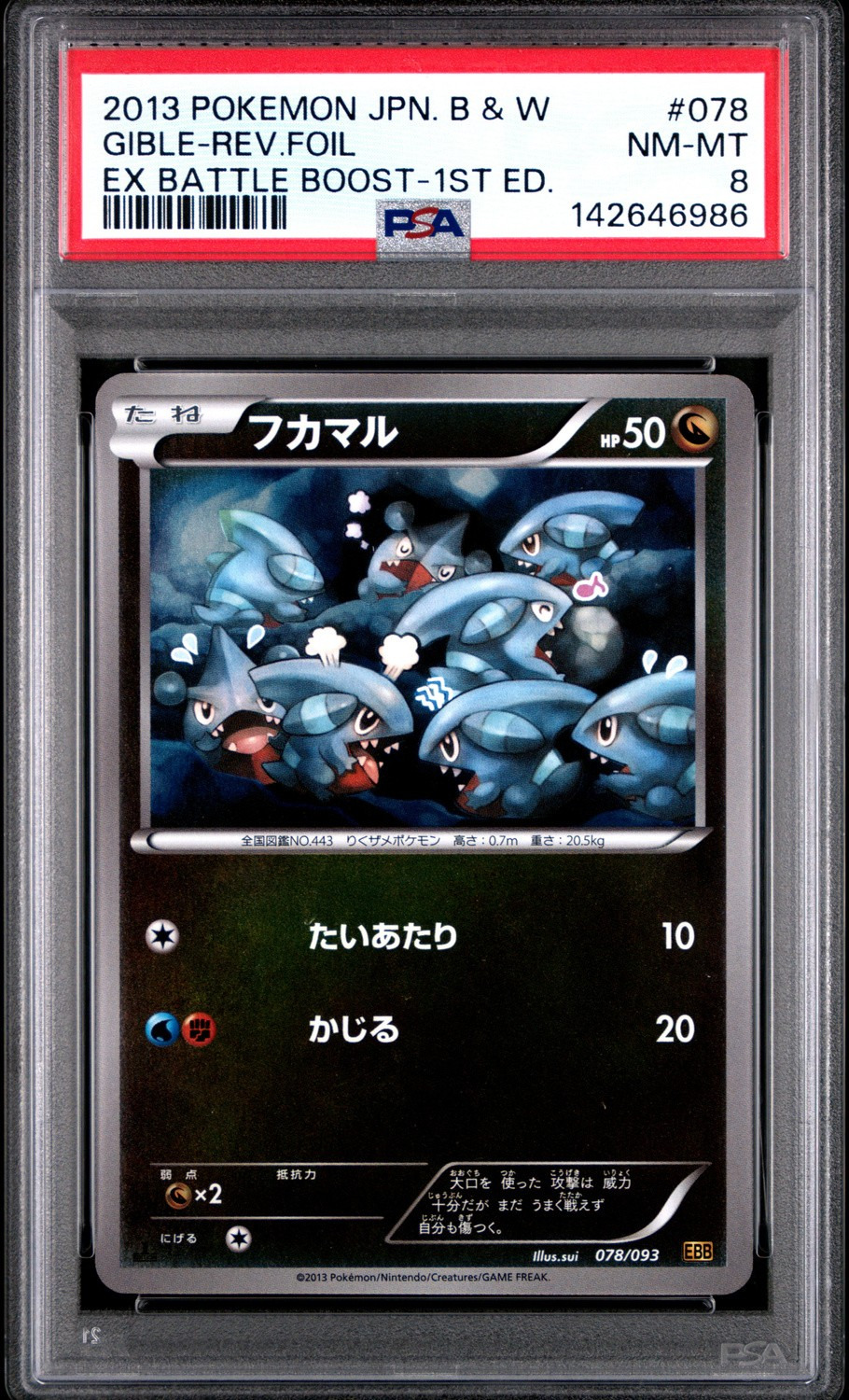 GIBLE