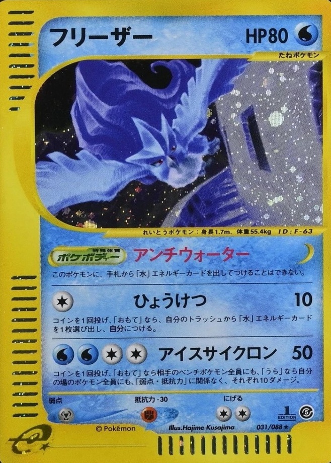 1st Edition